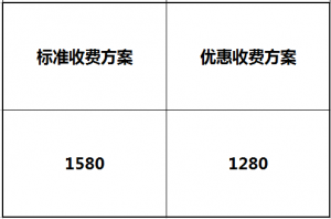 诱饵效应一眼识破商家的诡计赚钱思路