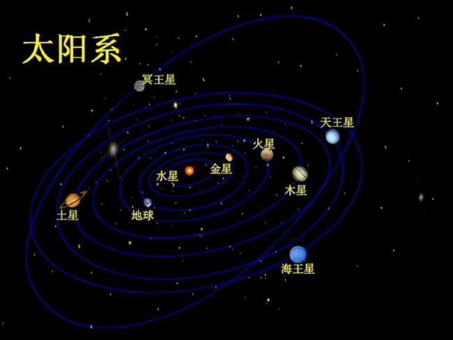 各种天象征兆图片