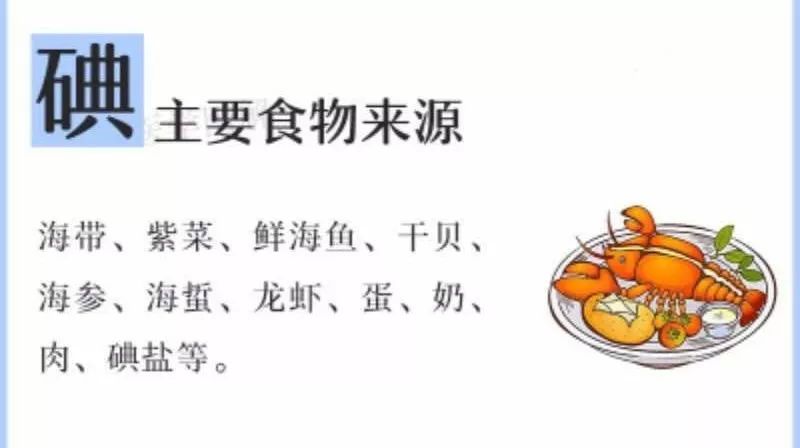 补碘不能只靠天然食物 改善甲状腺功能怎么吃？
