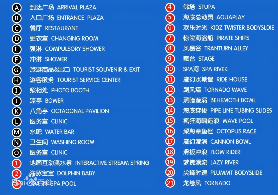 在北京,喜欢玩水的好去处,欢乐水魔方清凉你的假期
