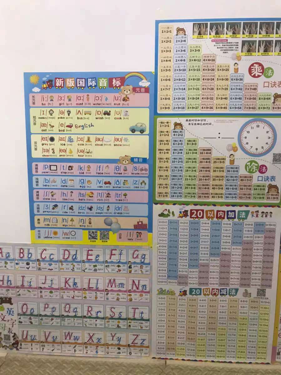 刚上一年级就跟不上,爸妈孩子一起愁,也许你家的墙上少了它