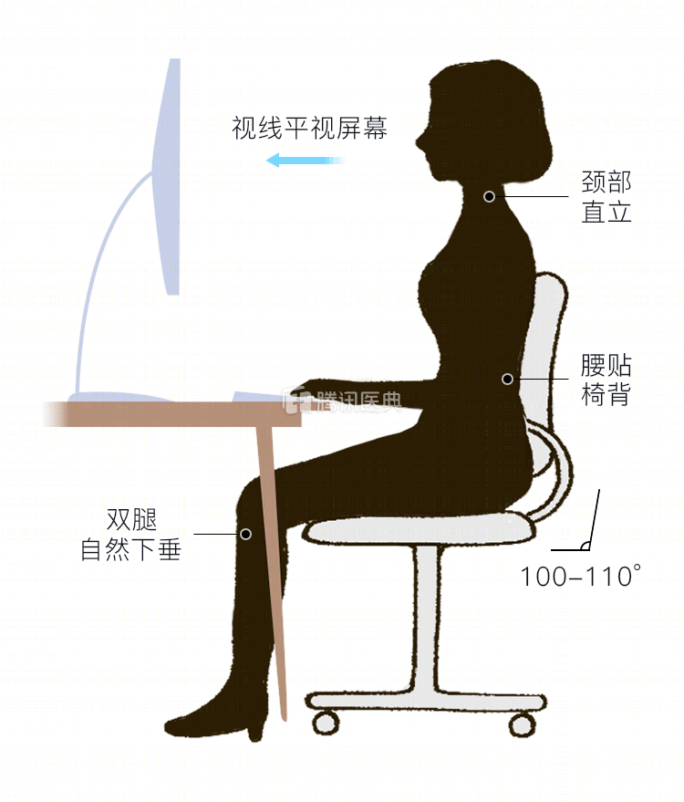 惊!长期跷二郎腿竟然会得妇科病?妇科专家建议你这样做