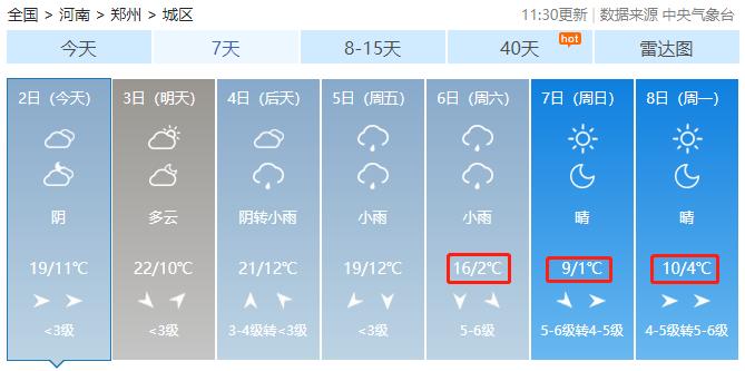 全能型冷空气将横扫 南北都要冻哭