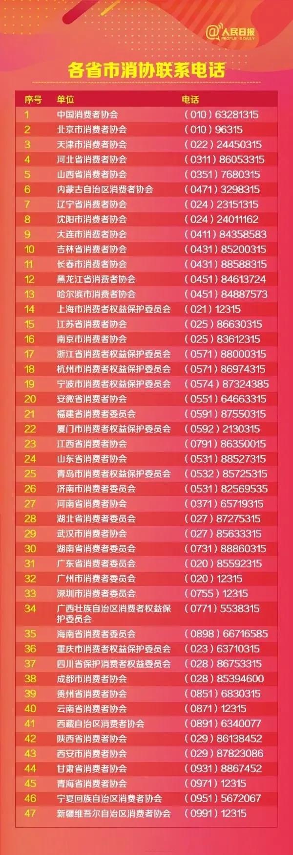 双11,请理性“剁手”,花得最少、买得最好,努力实现快乐购物