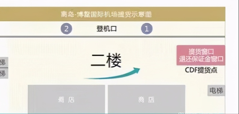 五分钟,让你完全了解海南免税购物的全部流程