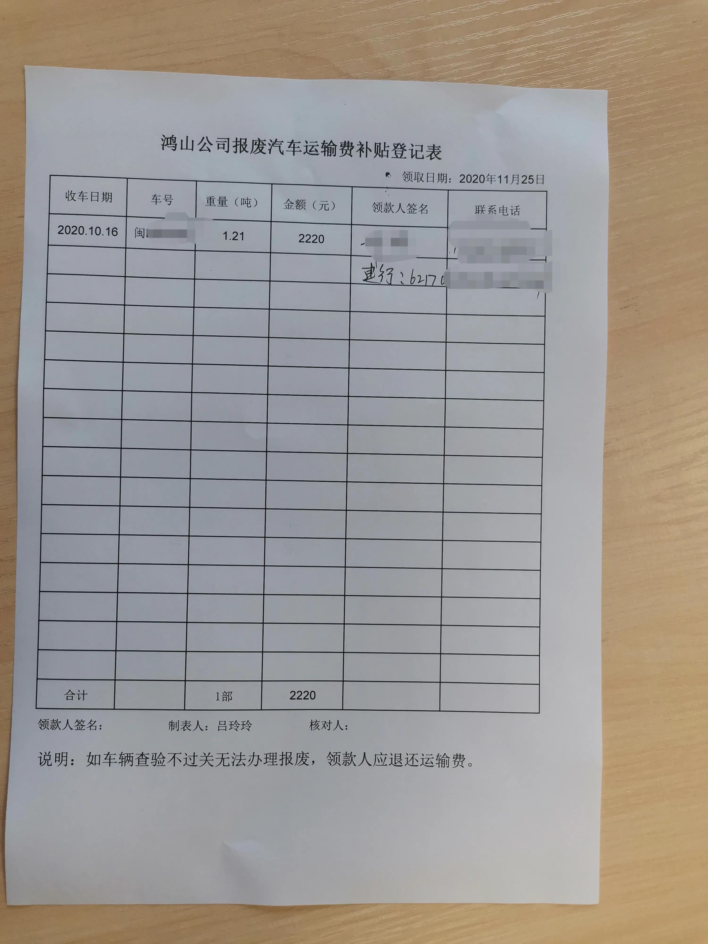 报废一辆家用小车到底能拿回多少钱?最准确的答案来了!