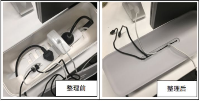 办公桌的凌乱程度,决定了你升职加薪的速度