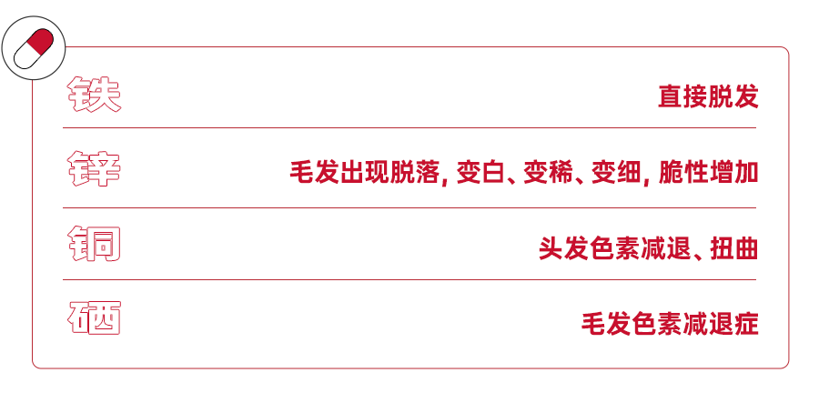 生发养发这样吃才科学！三甲医院医生教你专业搭配饮食