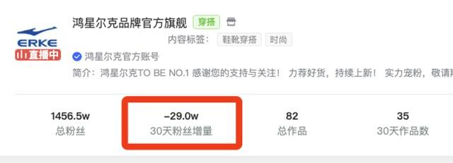 鸿星尔克人气消散 30天掉粉29万