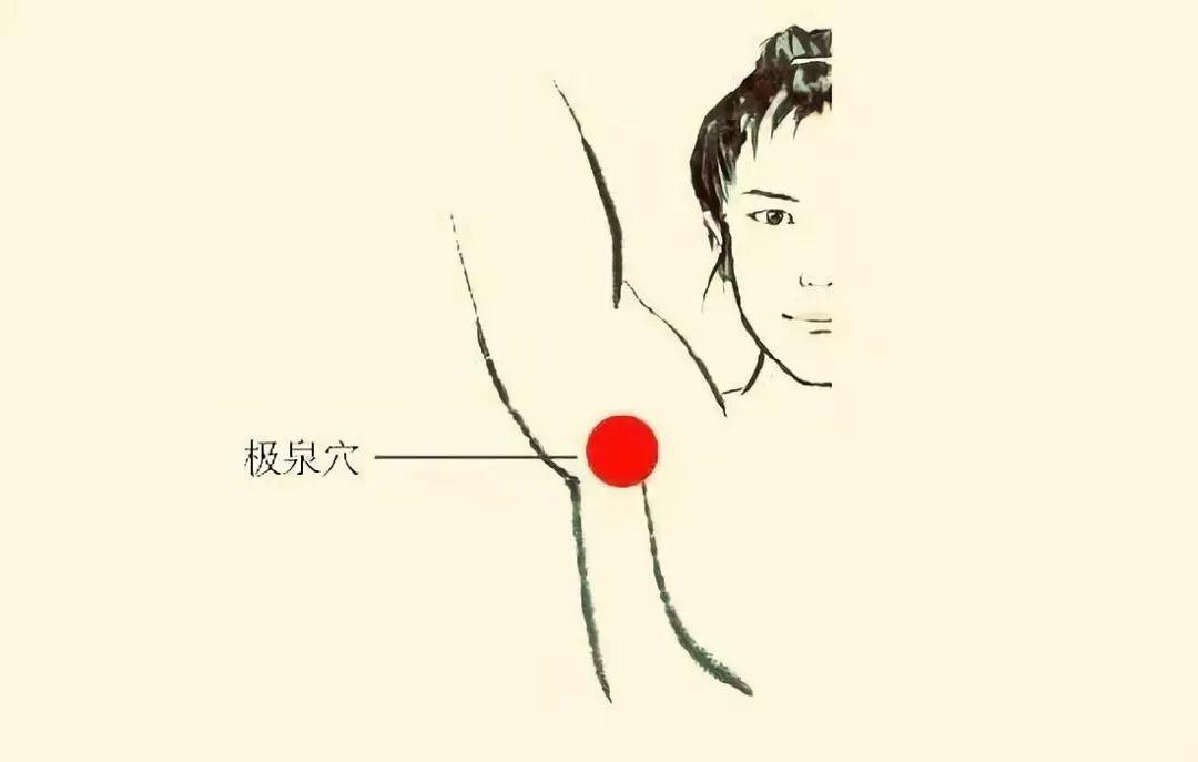 人身上藏着5个养生穴窝,失眠、便秘或是腰疼的人,经常按有奇效