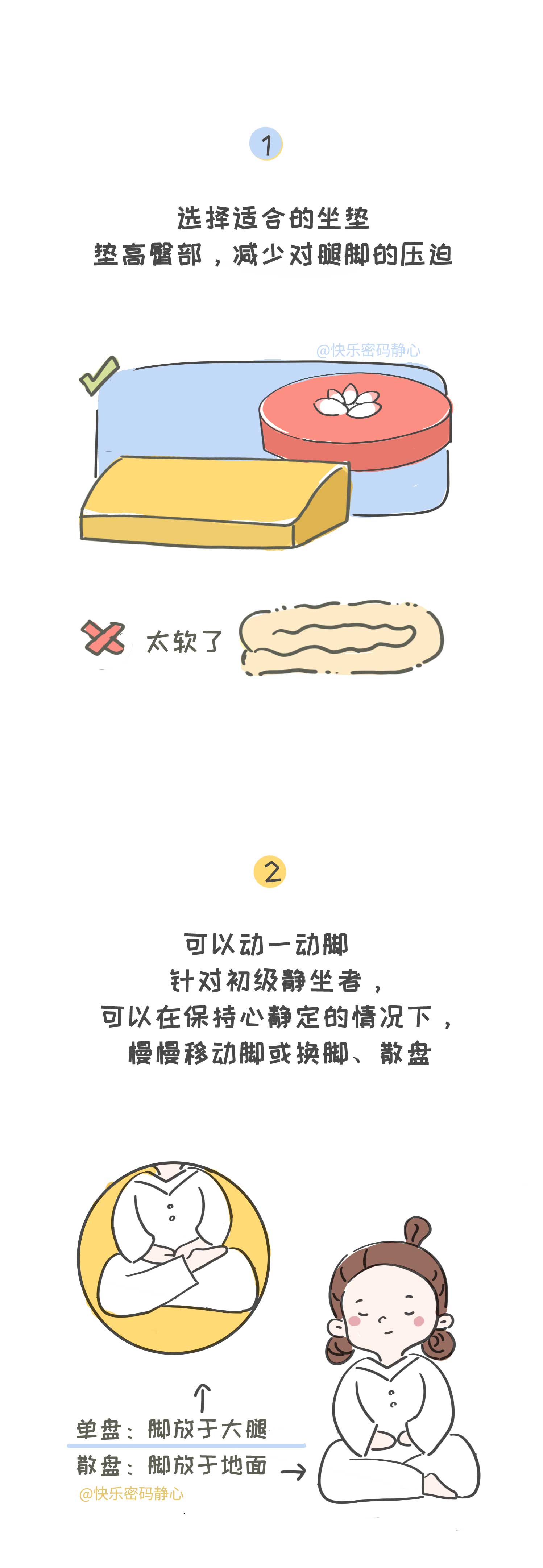 明明白白!一图看懂静坐的姿势「原创静心漫画」