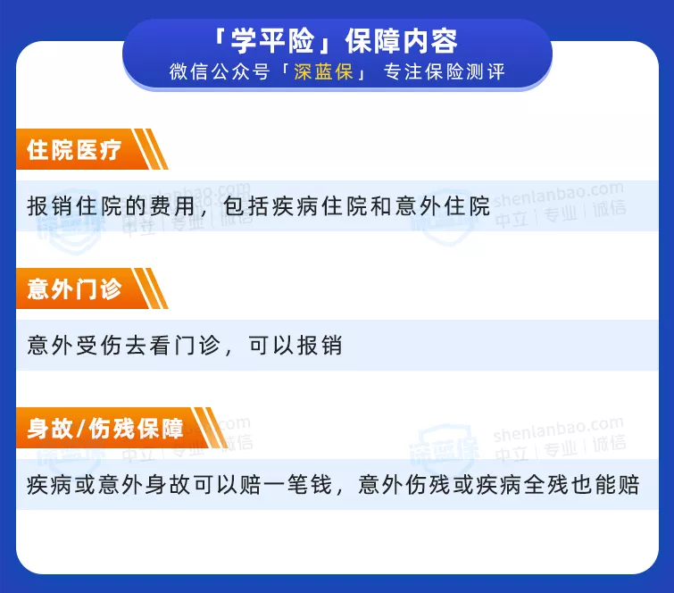 仅售100多元!家长们都在问的这种保险,适合给娃买吗?