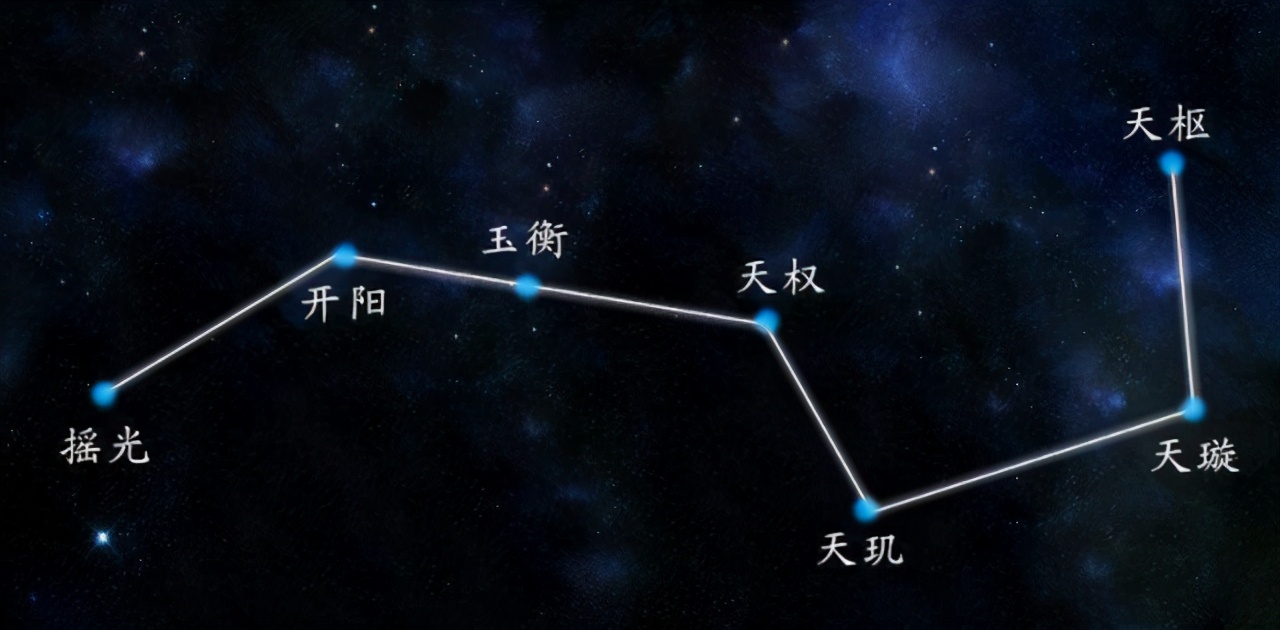他一出生胸前就有七颗黑痣,人人说天神转世,长大后真成了大英雄
