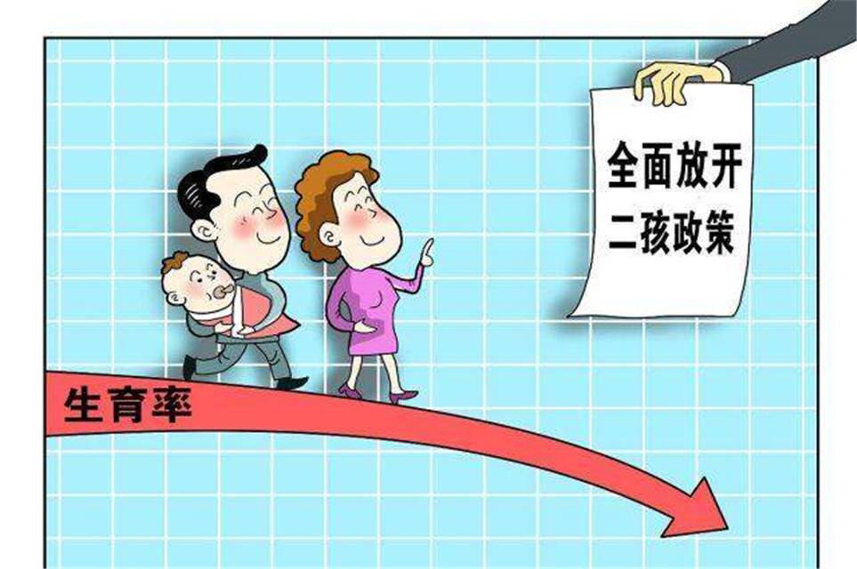 中国生育率跌破警戒线，原因是什么