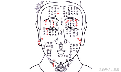 什么样的男人容易单身