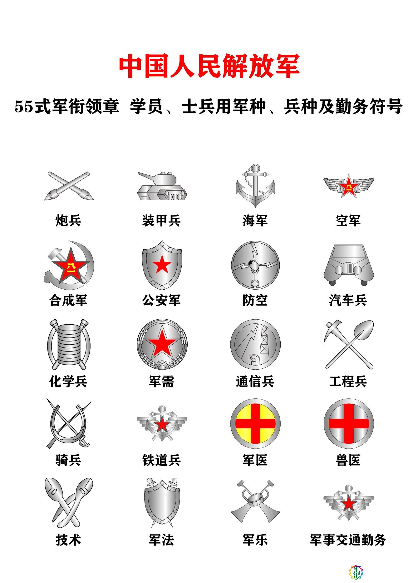 陆军军种符号图片图片