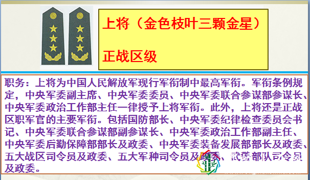 中国人民解放军军衔职务对应关系详解,致敬中国军人