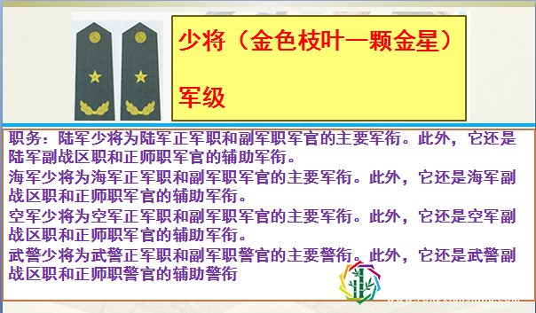 中国人民解放军军衔职务对应关系详解，致敬中国军人