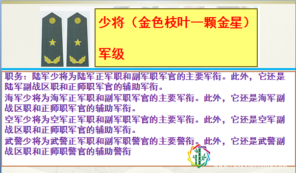 中国人民解放军军衔职务对应关系详解,致敬中国军人
