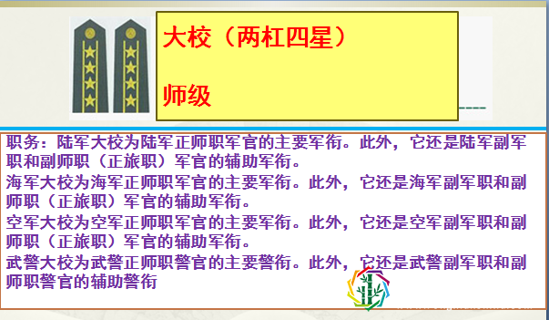 中国人民解放军军衔职务对应关系详解,致敬中国军人