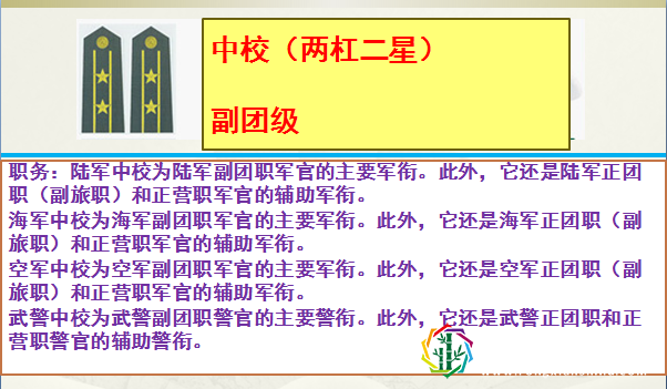 中国人民解放军军衔职务对应关系详解,致敬中国军人