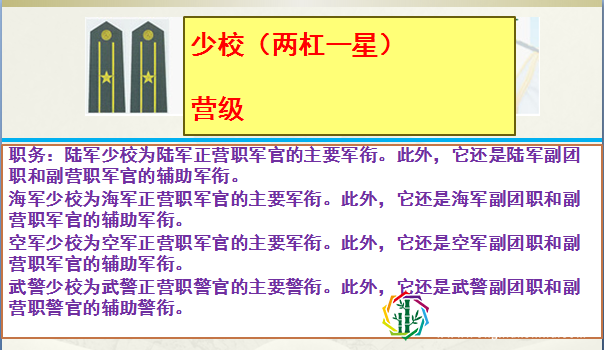 中国人民解放军军衔职务对应关系详解,致敬中国军人