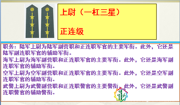 中国人民解放军军衔职务对应关系详解,致敬中国军人