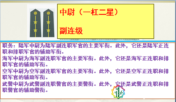中国人民解放军军衔职务对应关系详解,致敬中国军人