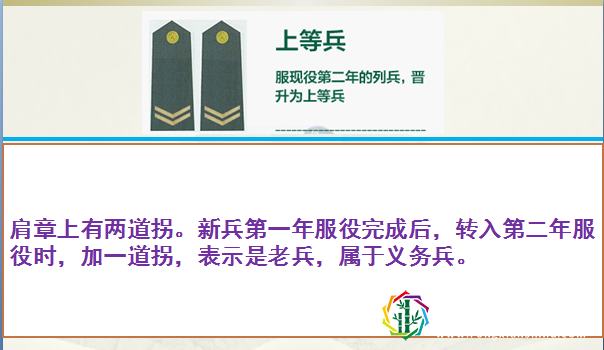 中国人民解放军军衔职务对应关系详解,致敬中国军人