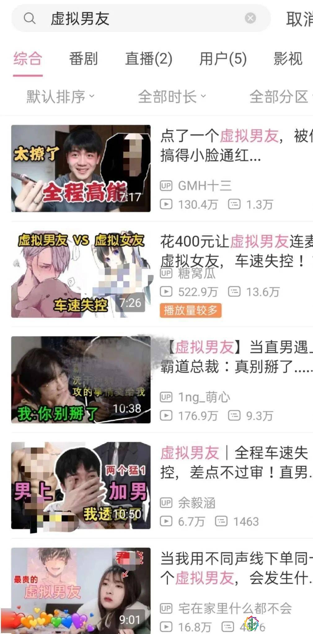虚拟男友视频点播超500万,月收入过万,你会为自己孤独买单吗?