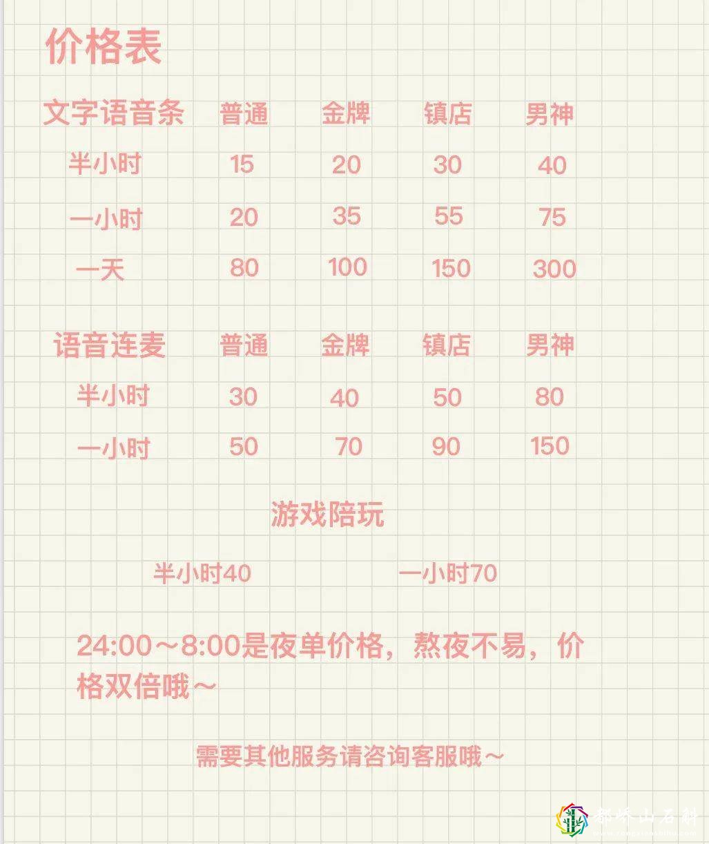 虚拟男友视频点播超500万,月收入过万,你会为自己孤独买单吗?