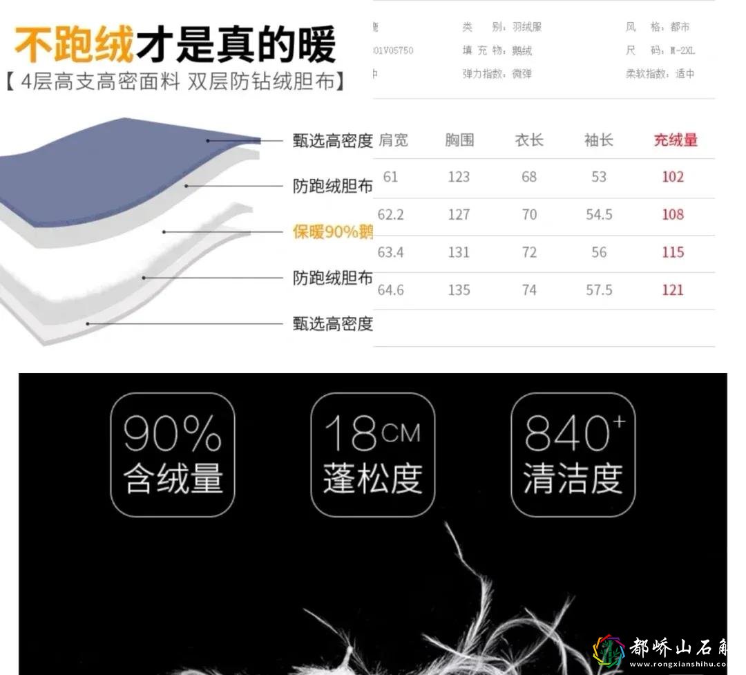 关于羽绒服的挑选技巧&搭配参考｜填充物 含绒量您怎么看