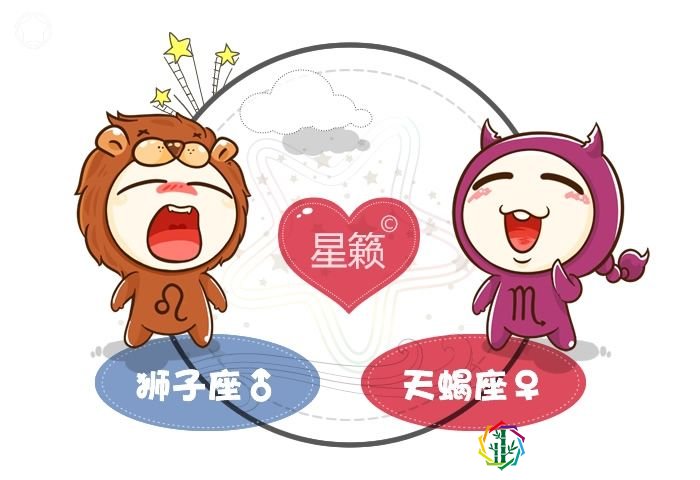 狮子座和什么座最配
