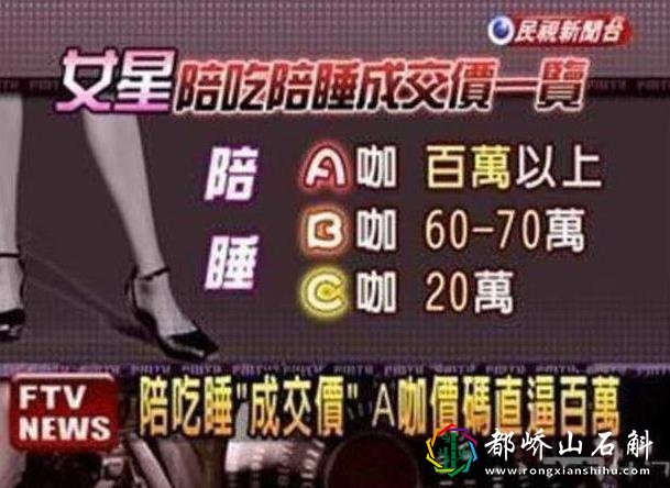 女星"陪睡"价目表被曝光,私照公布带价格,一次300万到3500万不等