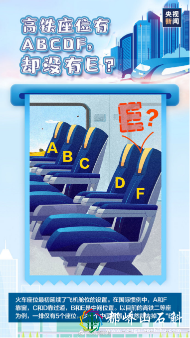 高铁座位号有ABCDF,为什么没有E?你知道原因吗?