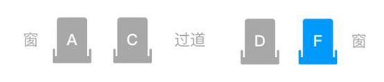 高铁座位号有ABCDF,为什么没有E?你知道原因吗?