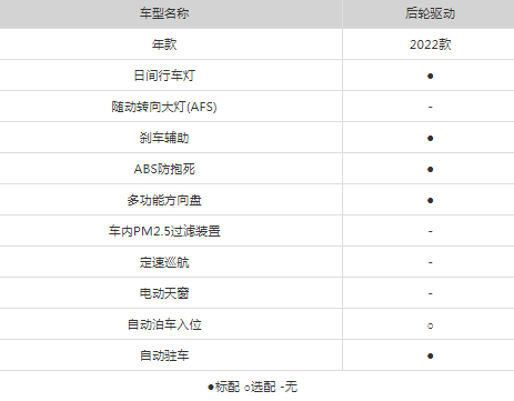 凯迪拉克xt3价格表图片