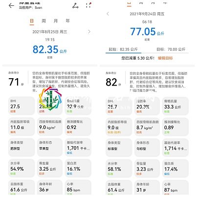 每天跑五公里能减肥吗