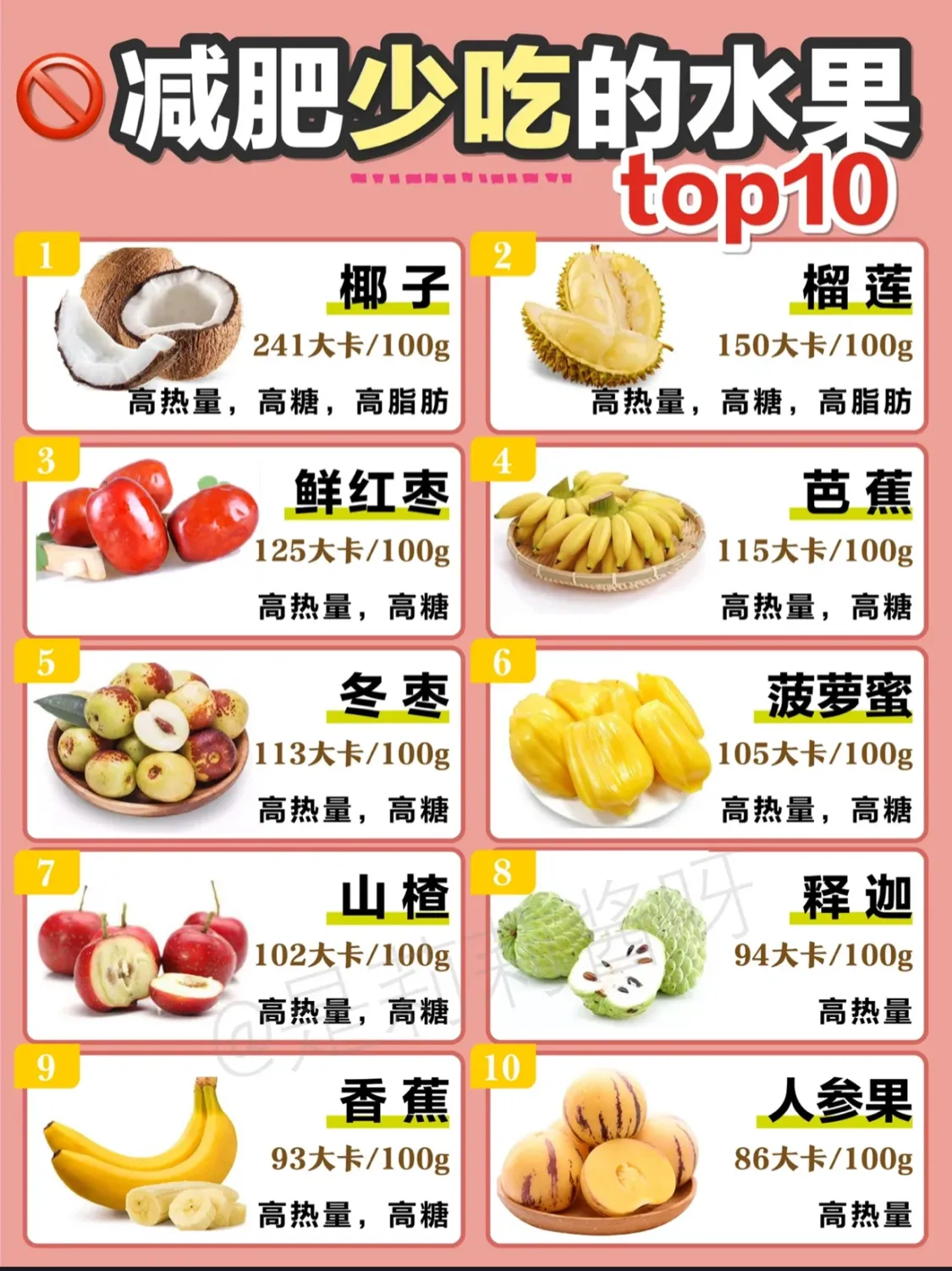什么是低热量的食物