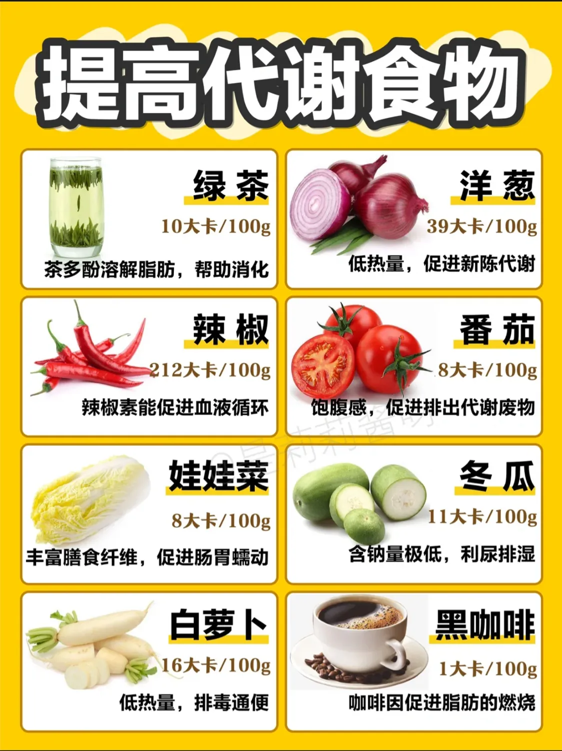 什么是低热量的食物
