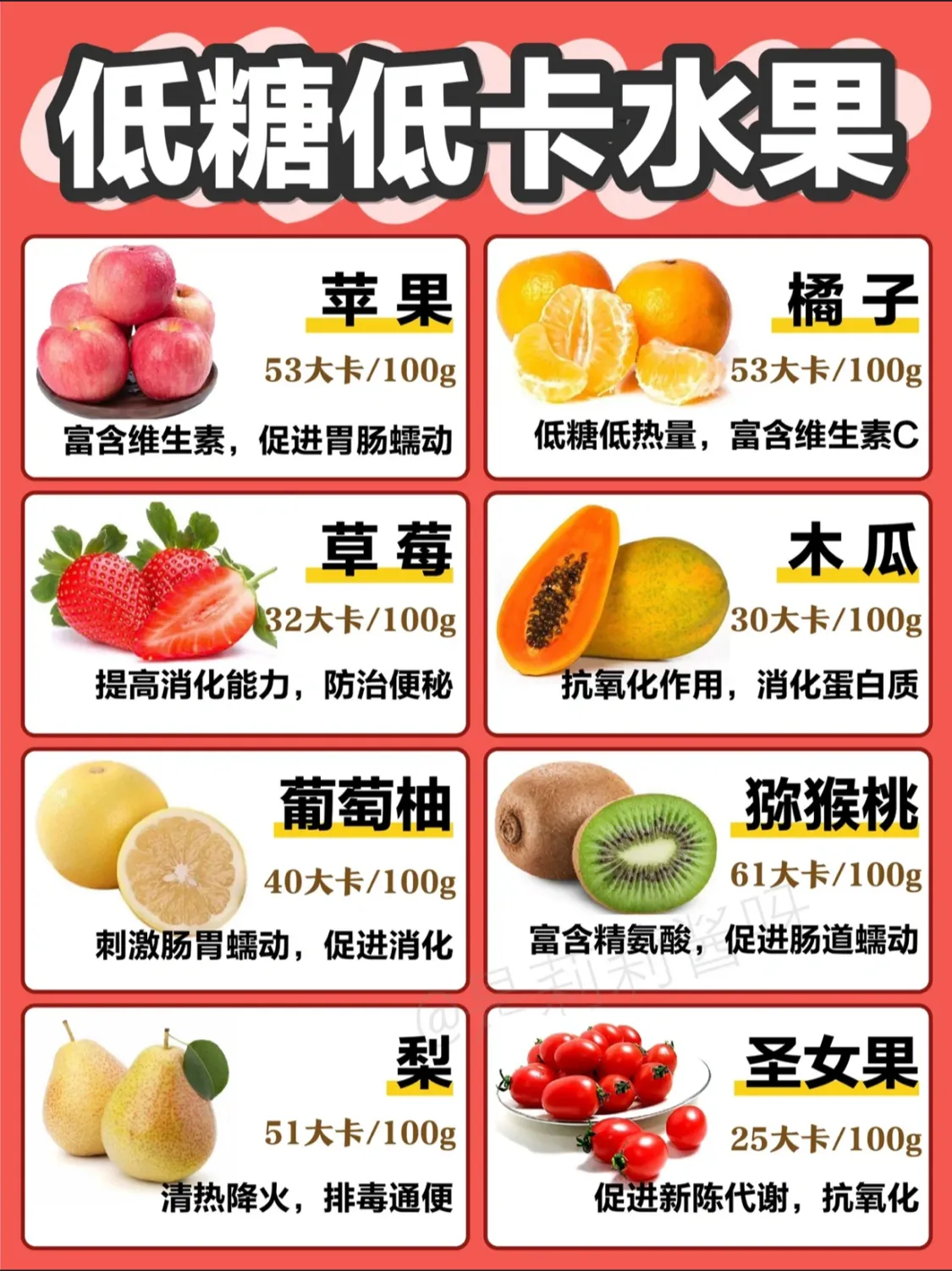 什么是低热量的食物
