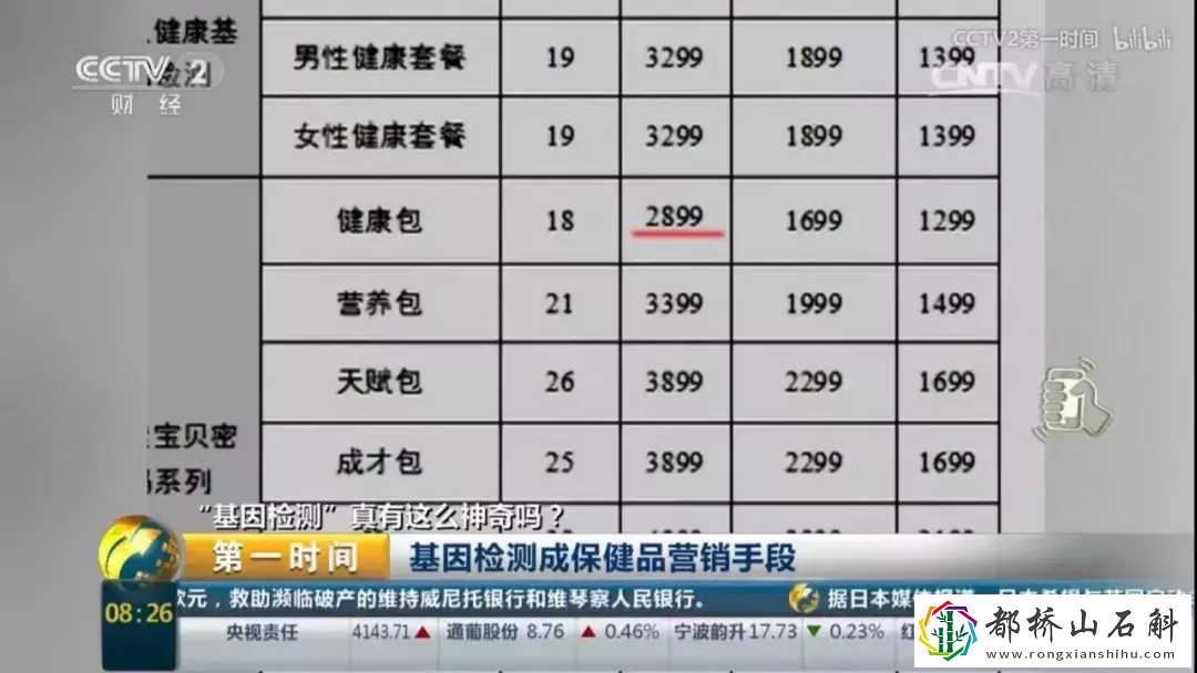 我做了基因检测好吓人【做基因检测能查出来什么毛病