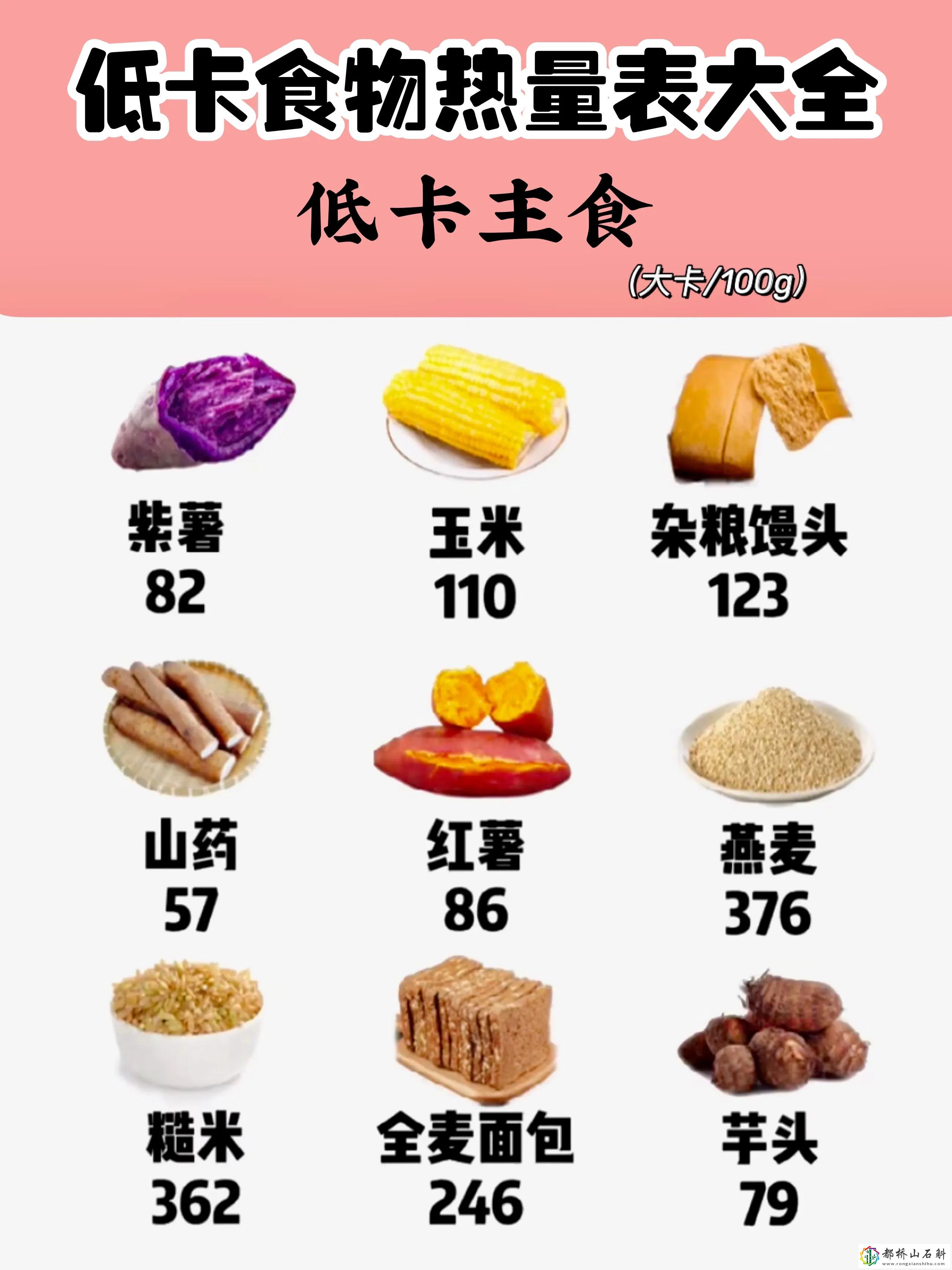 低热量的食物有哪些减肥