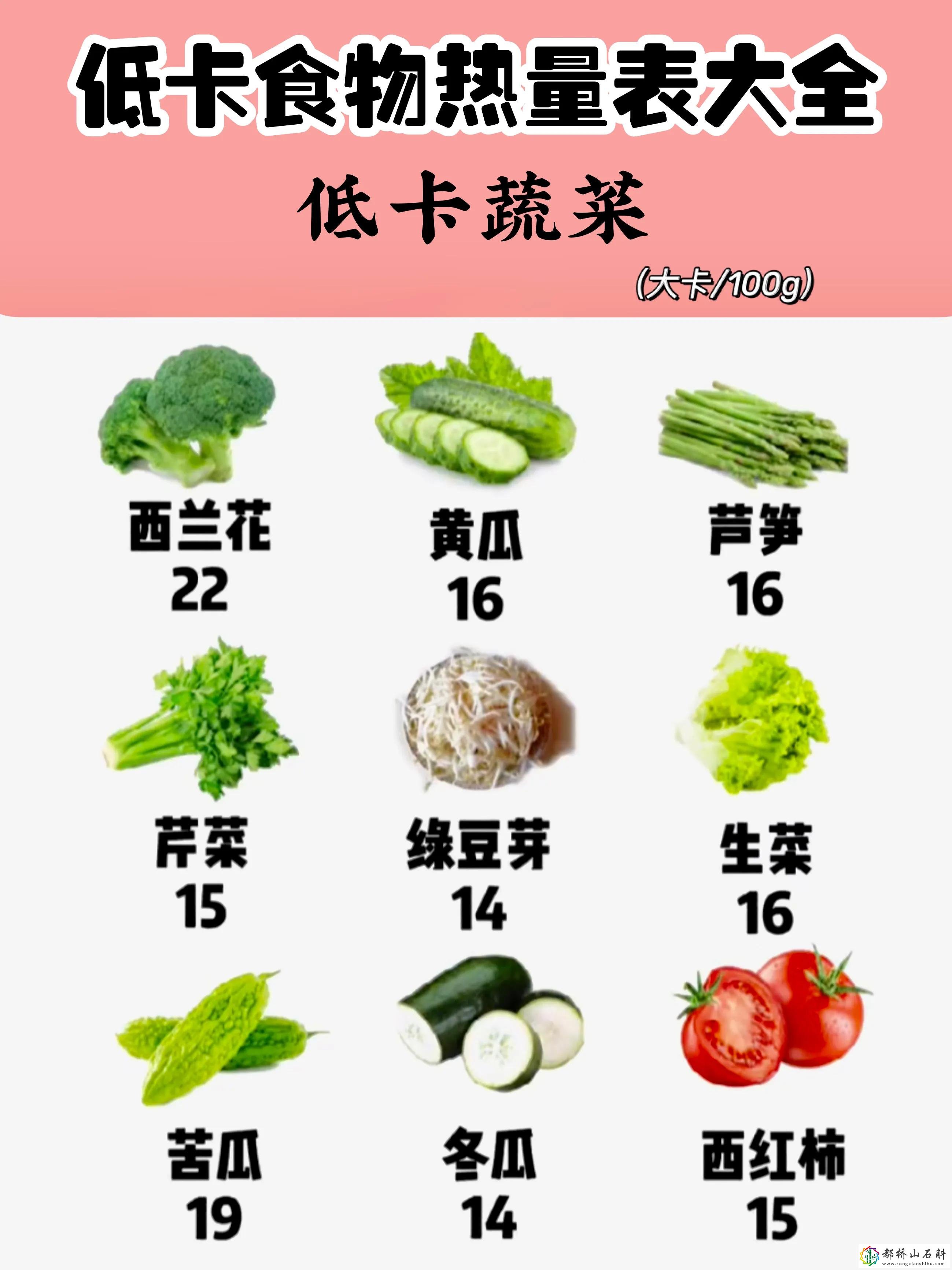 低热量的食物有哪些减肥