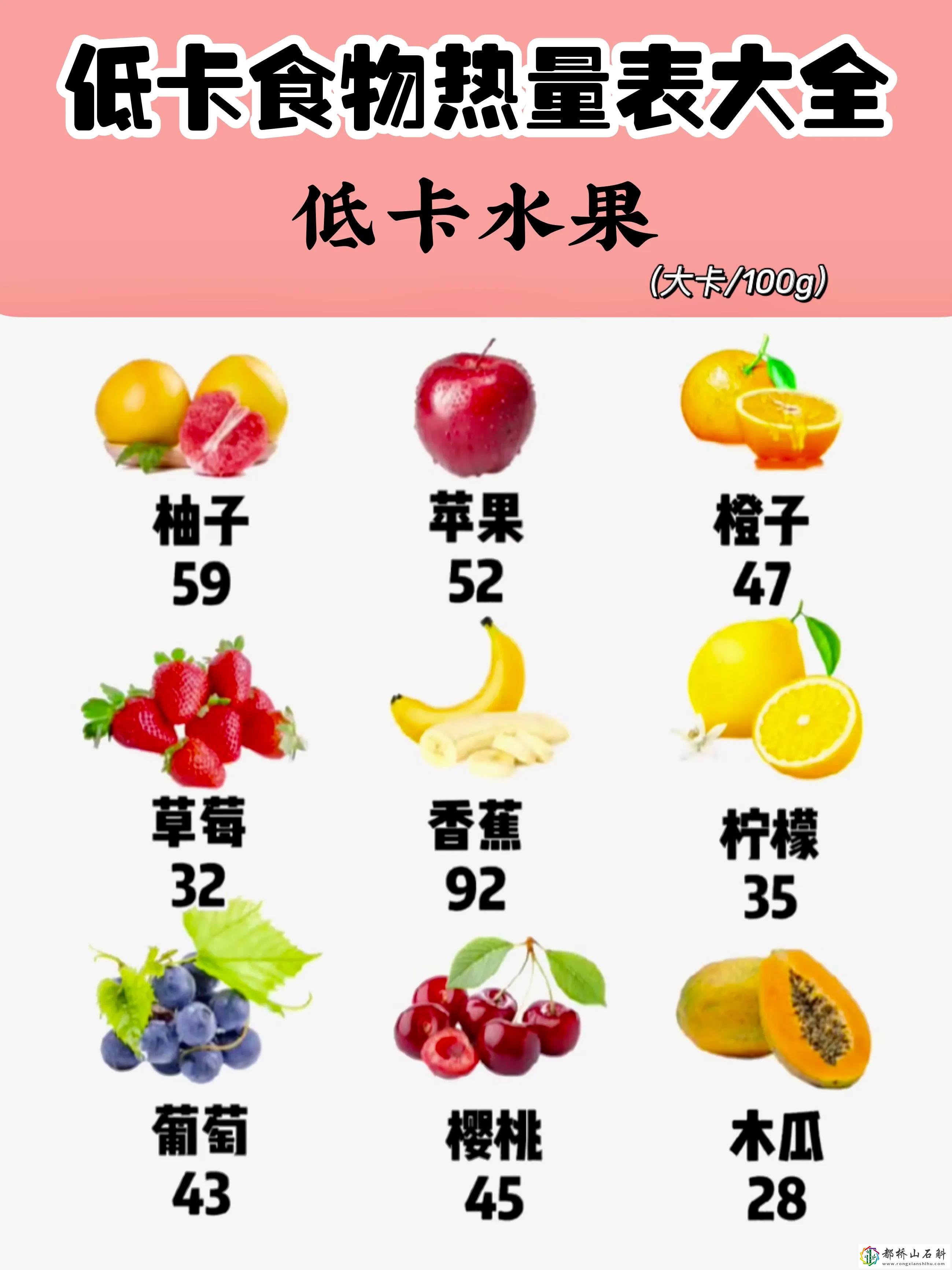 低热量的食物有哪些减肥