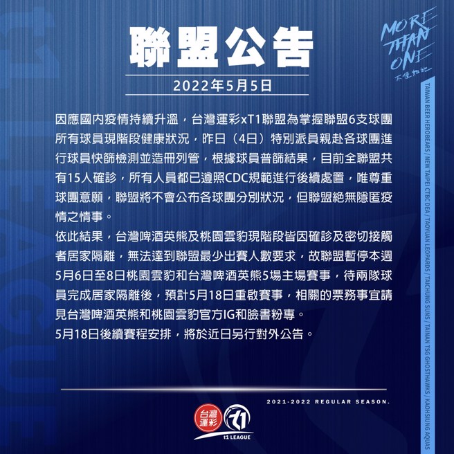 T1联盟确定接下来两周都没比赛了。，
