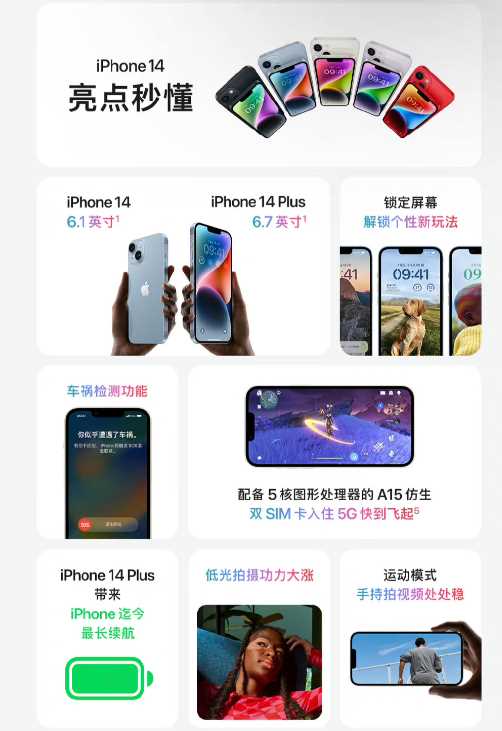 iphone14和pro尺寸一样吗5