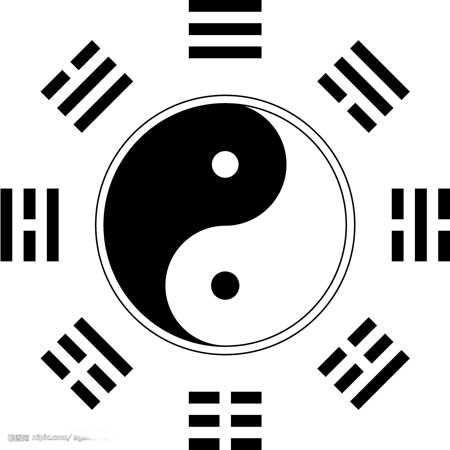 太极八卦图